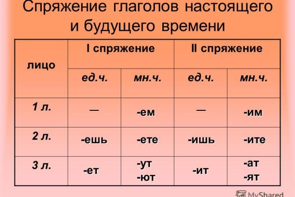 Кракен наркомаркет