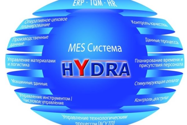 Как зарегистрироваться на кракене из россии