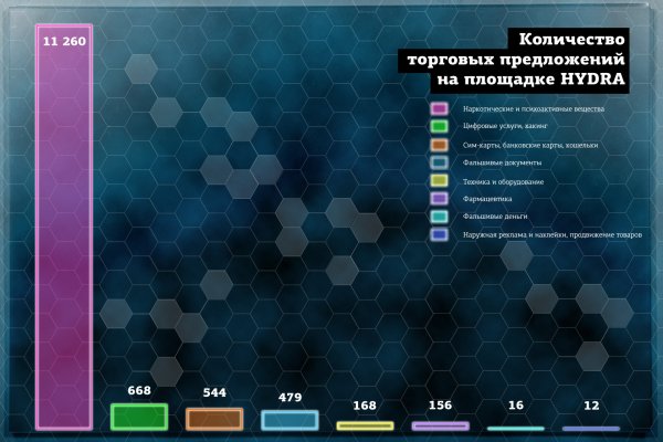 Kraken ссылка kraken link24 info